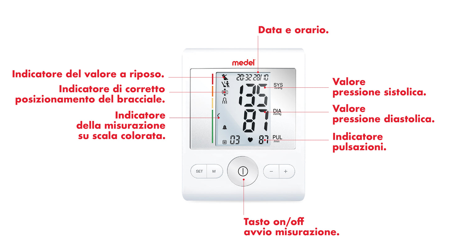 MEDEL SENSE MISURATORE DI PRESSIONE AUTOMATICO