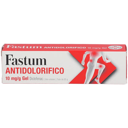 FASTUM ANTIDOLORIFICO GEL