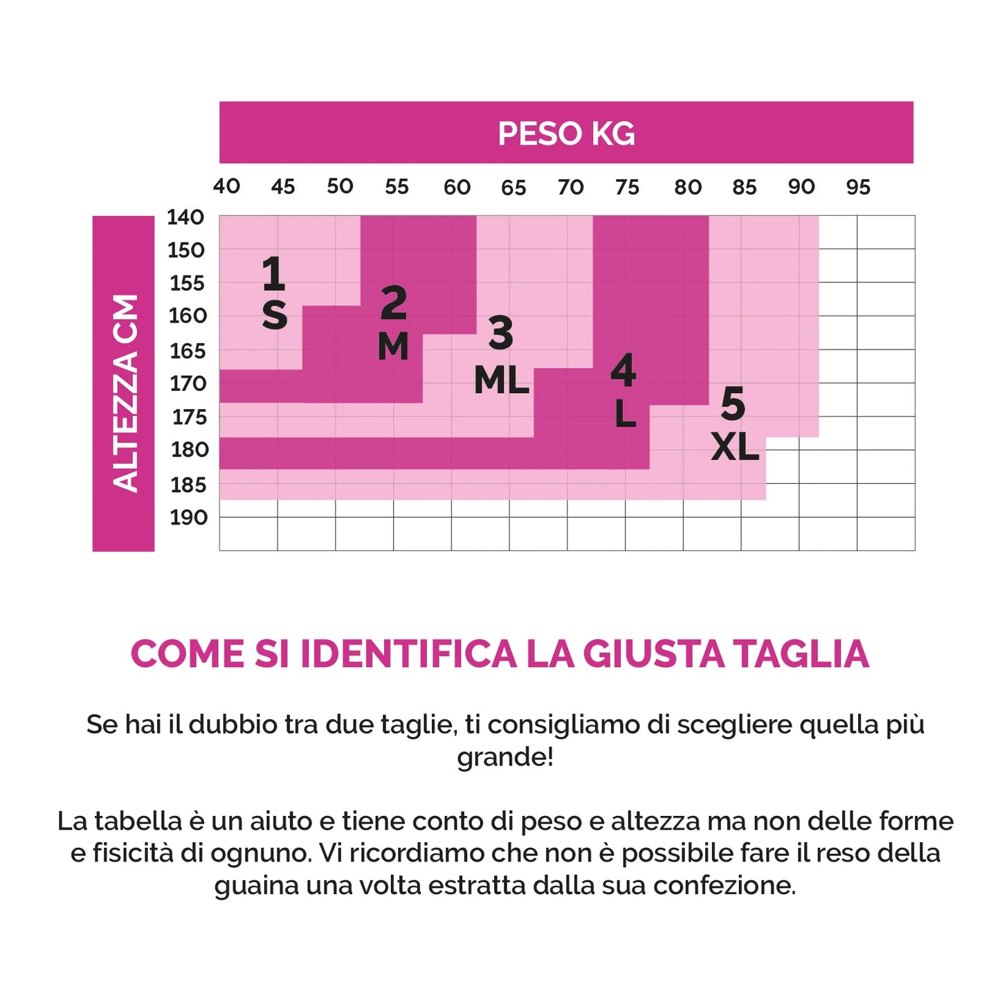 VERALAB LEG BOOSTER SISTEMA CELLULITE IN 2 FASI TAGLIA M/L