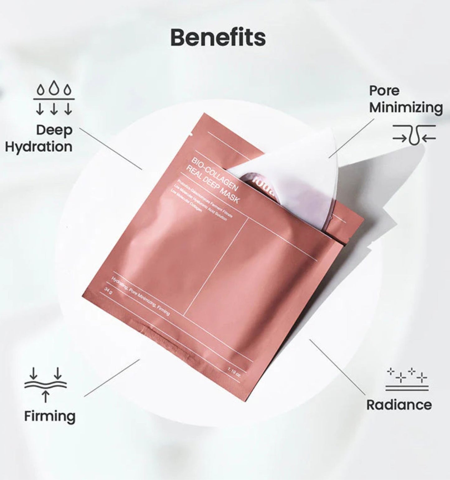 BIODANCE BIO-COLLAGEN REAL DEEP MASK